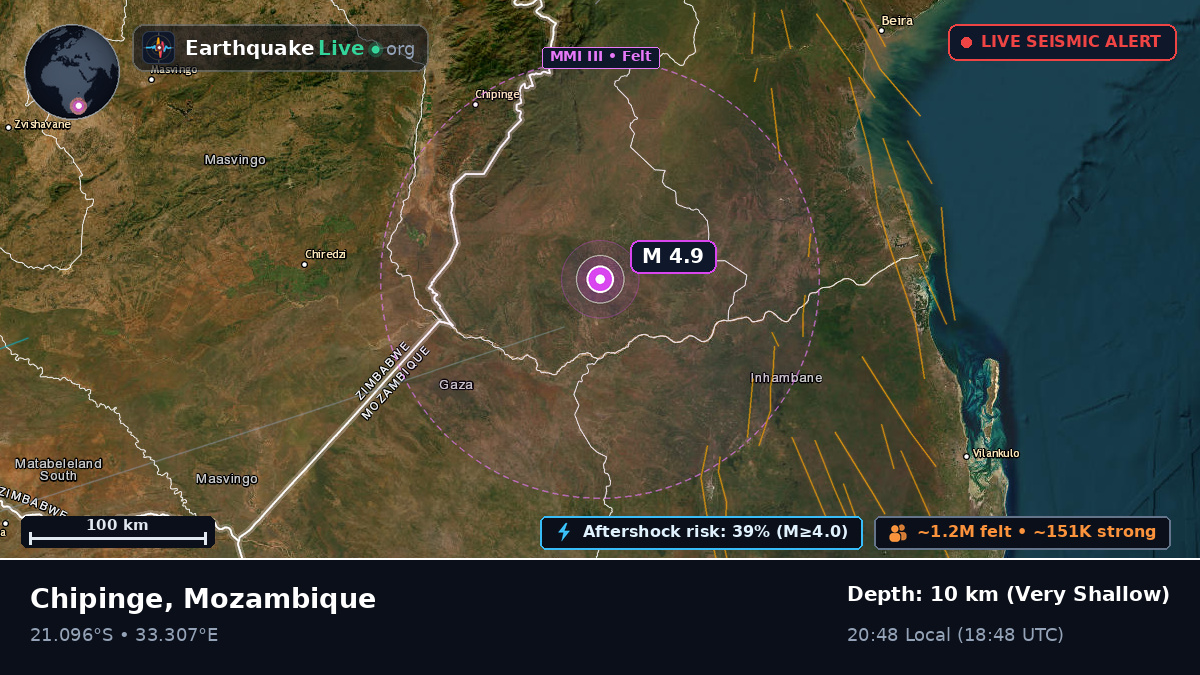Sofala, Mozambique