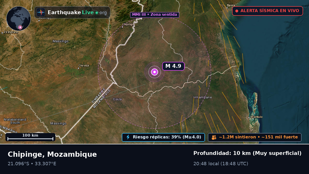 Sofala, Mozambique