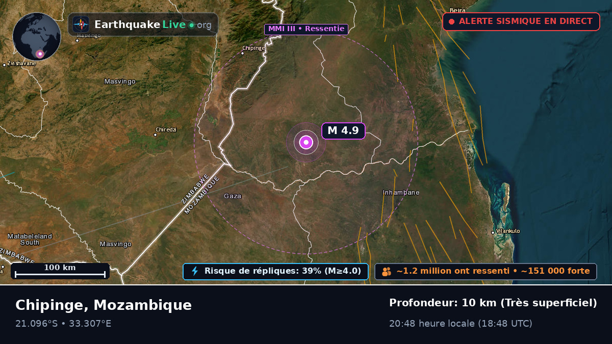 Sofala, Mozambique