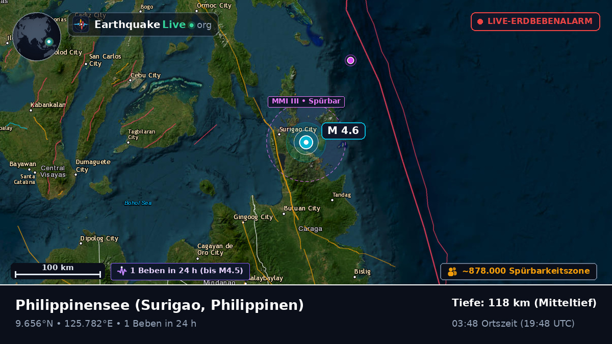 Philippinensee (Philippinen)