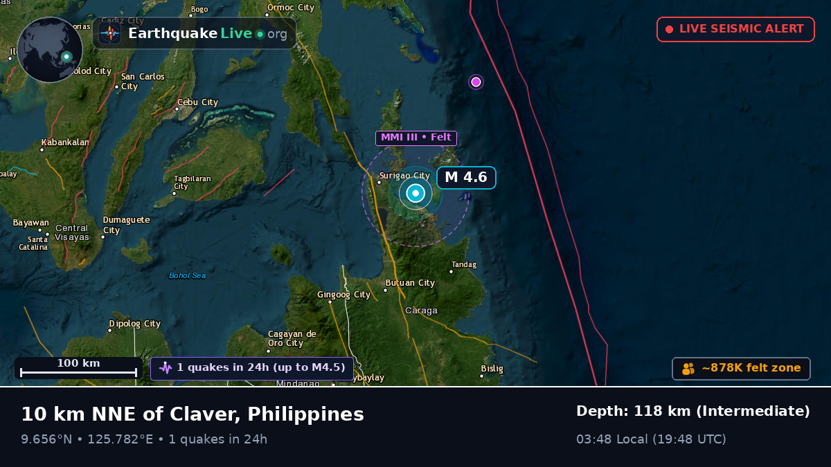 Philippine Sea (Philippines)