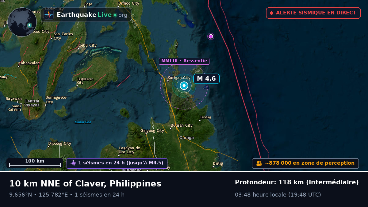 Mer des Philippines (Philippines)