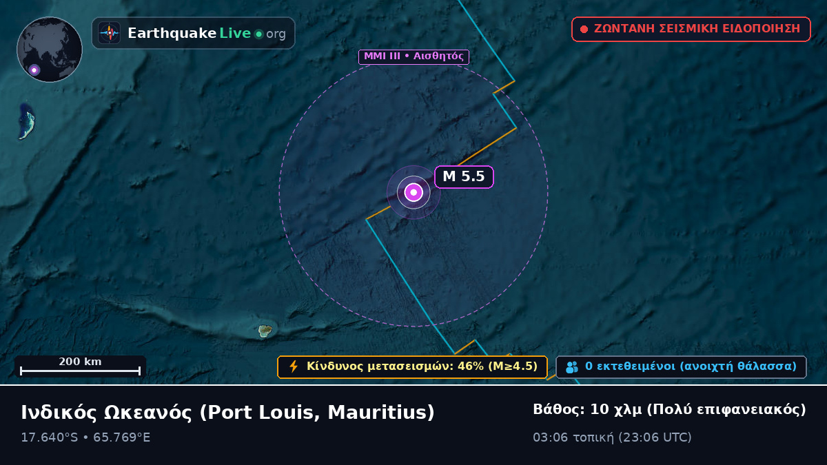 Ινδικός Ωκεανός (Mauritius)