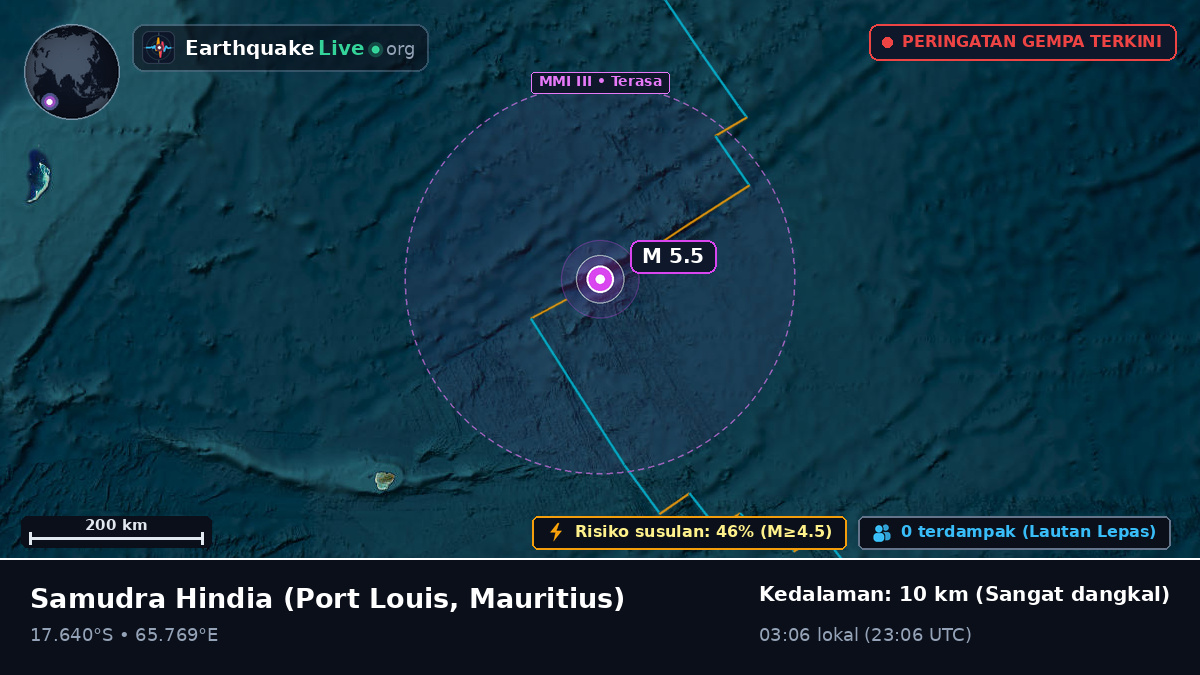 Samudra Hindia (Mauritius)