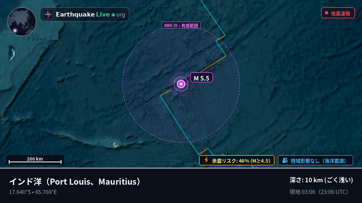 インド洋 (Mauritius)