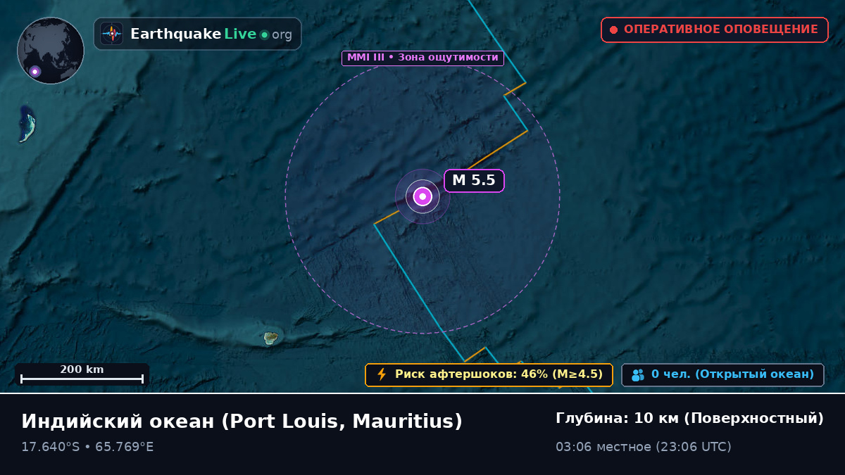 Индийский океан (Mauritius)