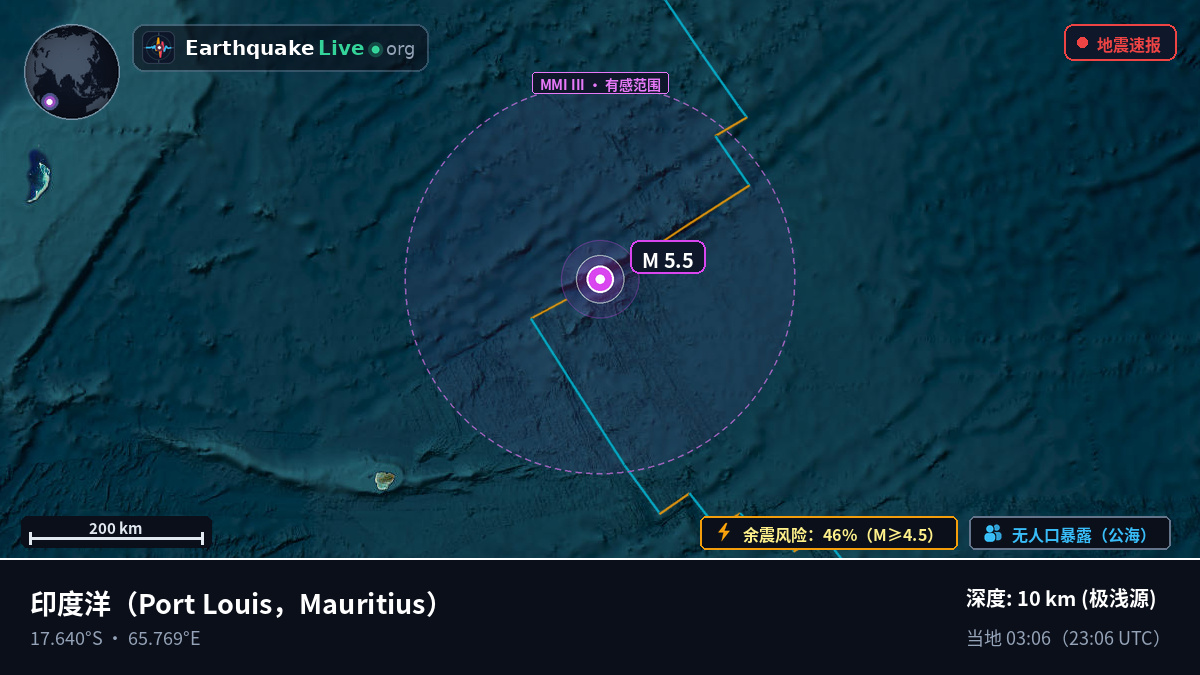 印度洋 (Mauritius)