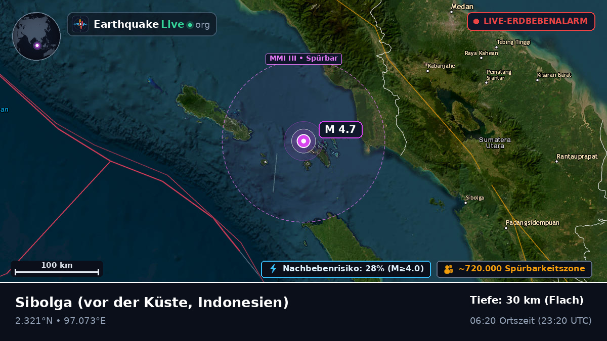 Vor der Küste von Sibolga, Indonesien