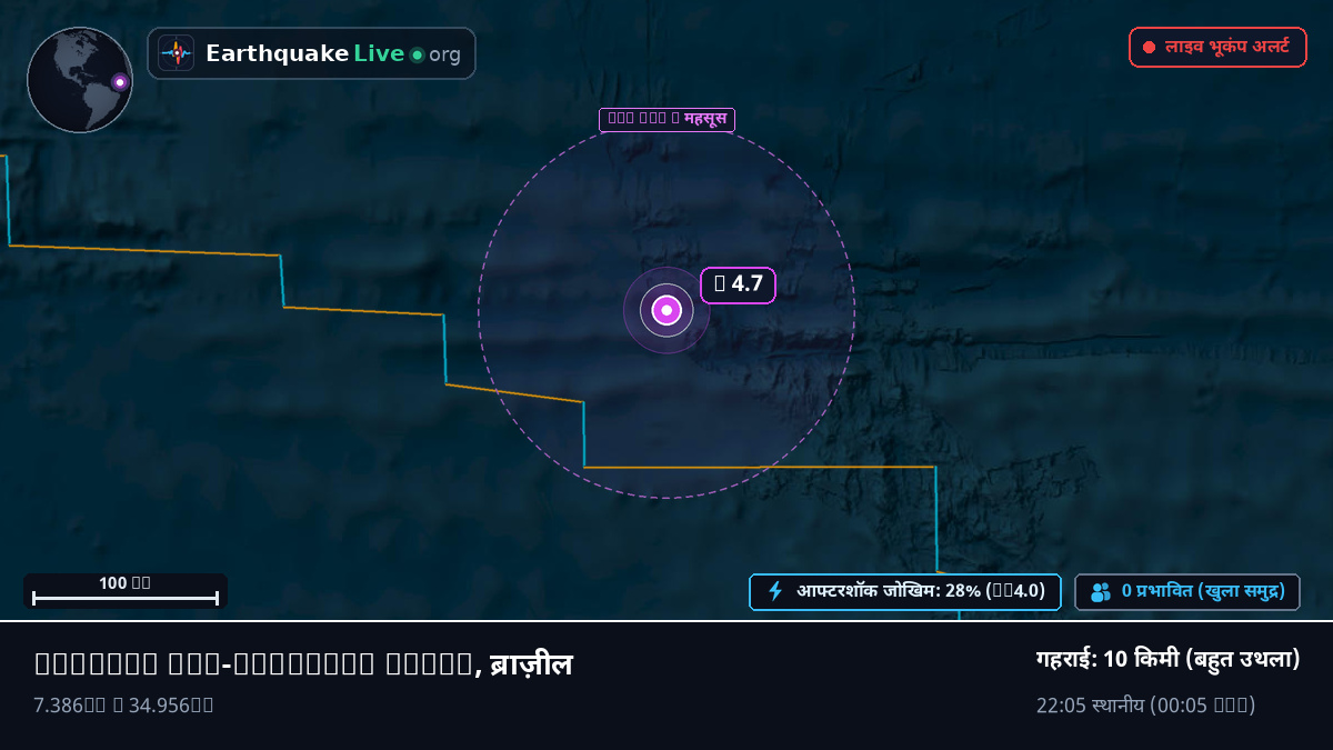 उत्तरी अटलांटिक महासागर (ब्राज़ील)