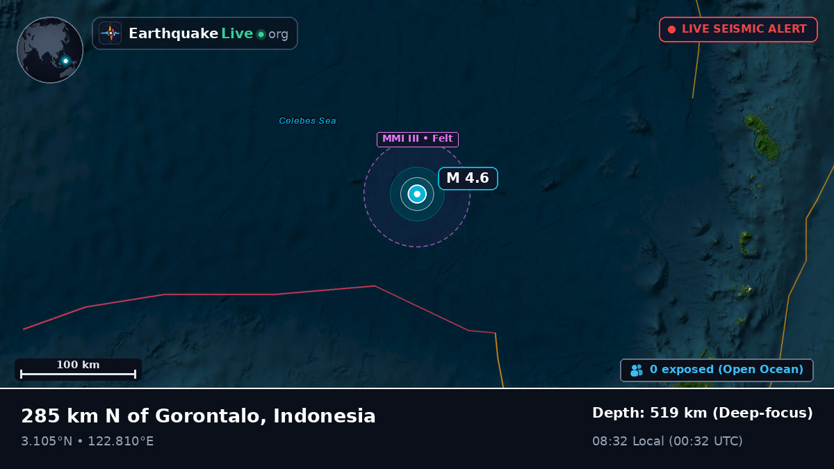 North Pacific Ocean (Indonesia)