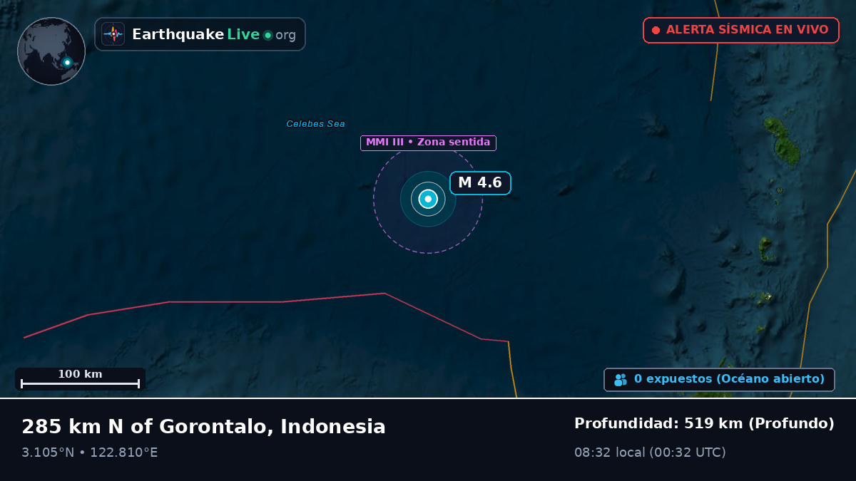 Océano Pacífico Norte (Indonesia)