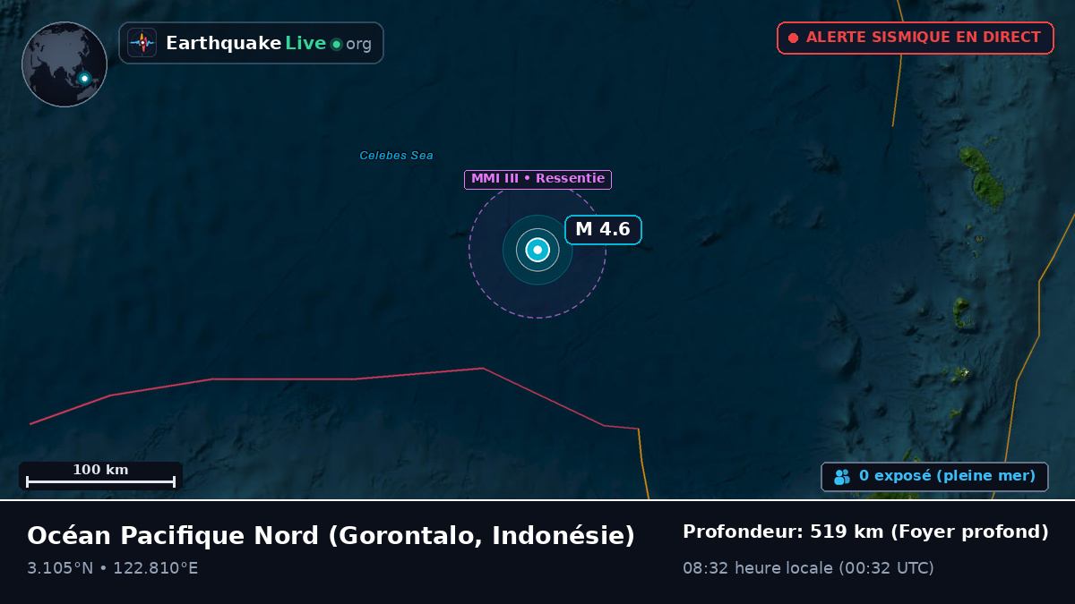 Océan Pacifique Nord (Indonésie)