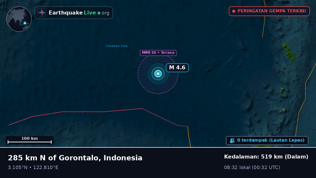 Samudra Pasifik Utara (Indonesia)