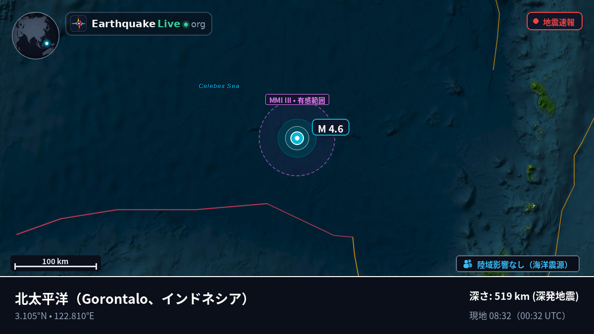 北太平洋 (インドネシア)