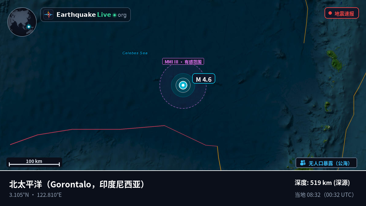 北太平洋 (印度尼西亚)