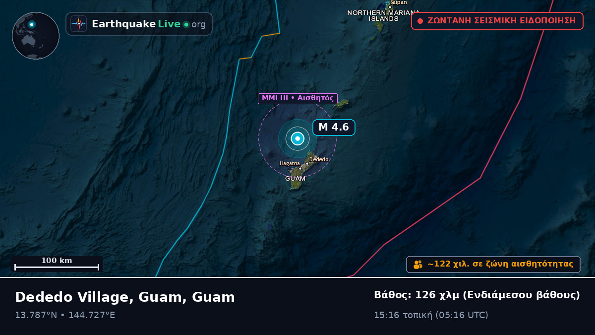 Θάλασσα των Φιλιππίνων (Guam)
