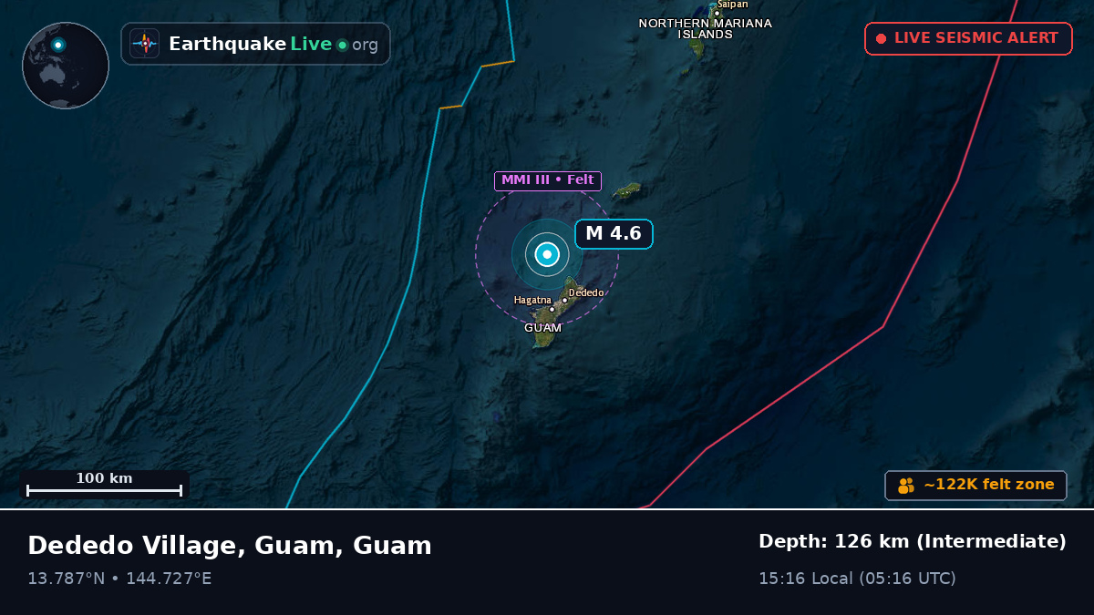 Philippine Sea (Guam)