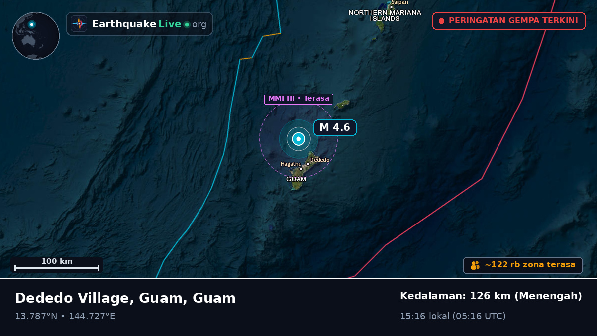 Laut Filipina (Guam)