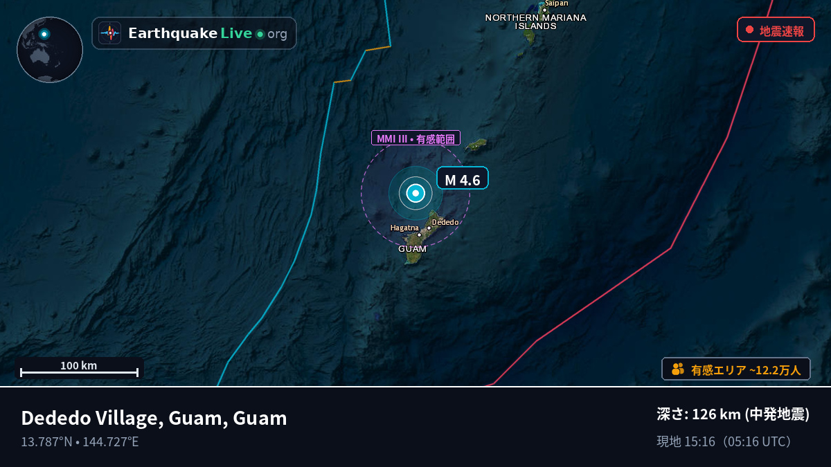 フィリピン海 (Guam)