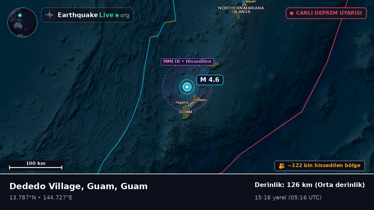 Filipin Denizi (Guam)