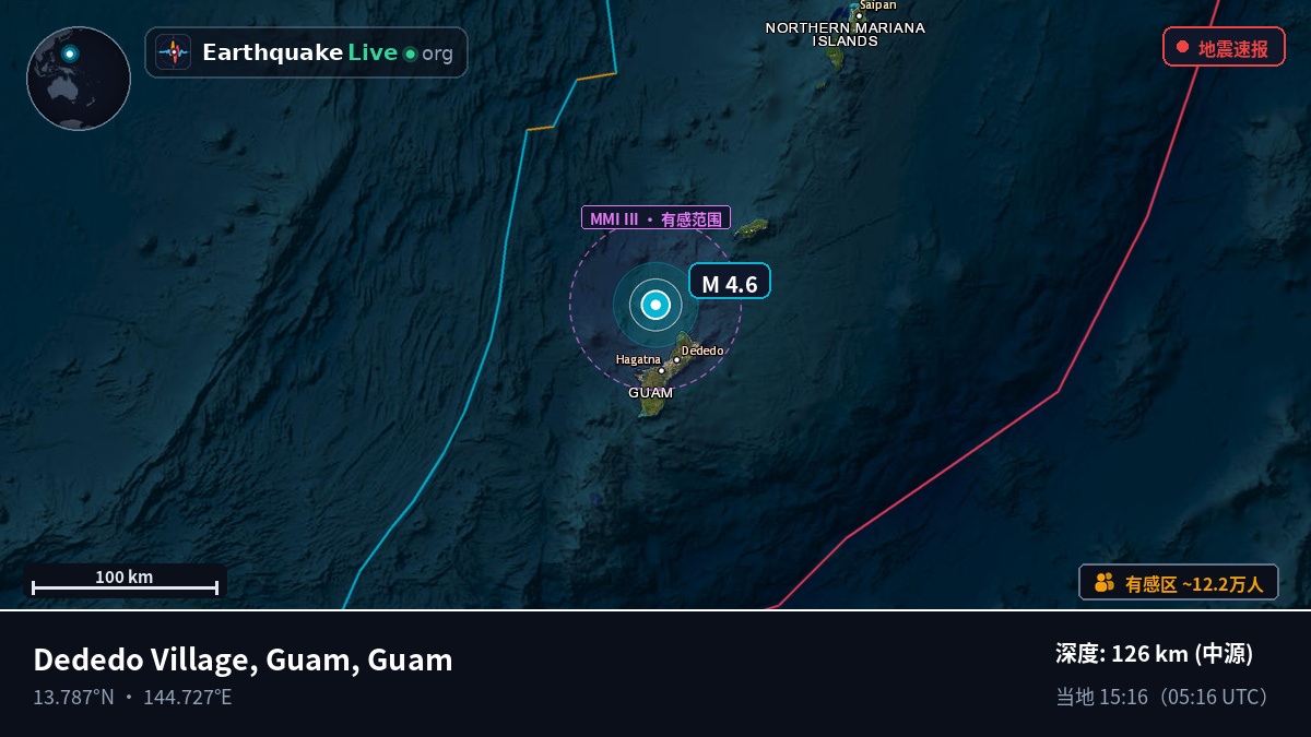 菲律宾海 (Guam)