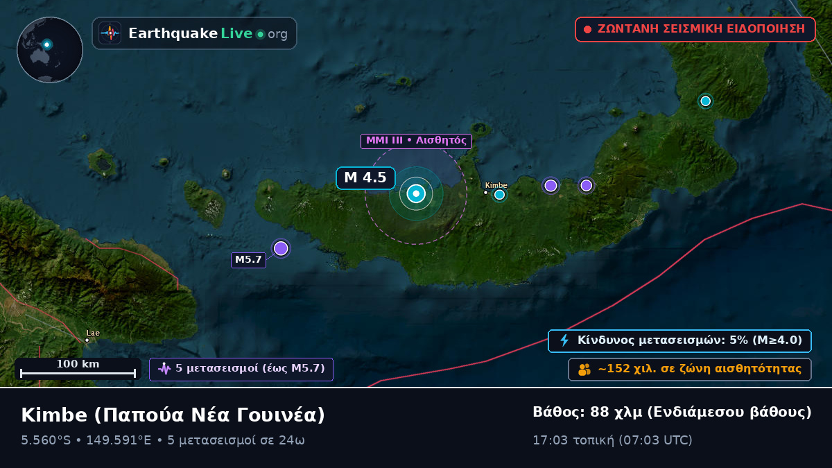 West New Britain, Παπούα Νέα Γουινέα