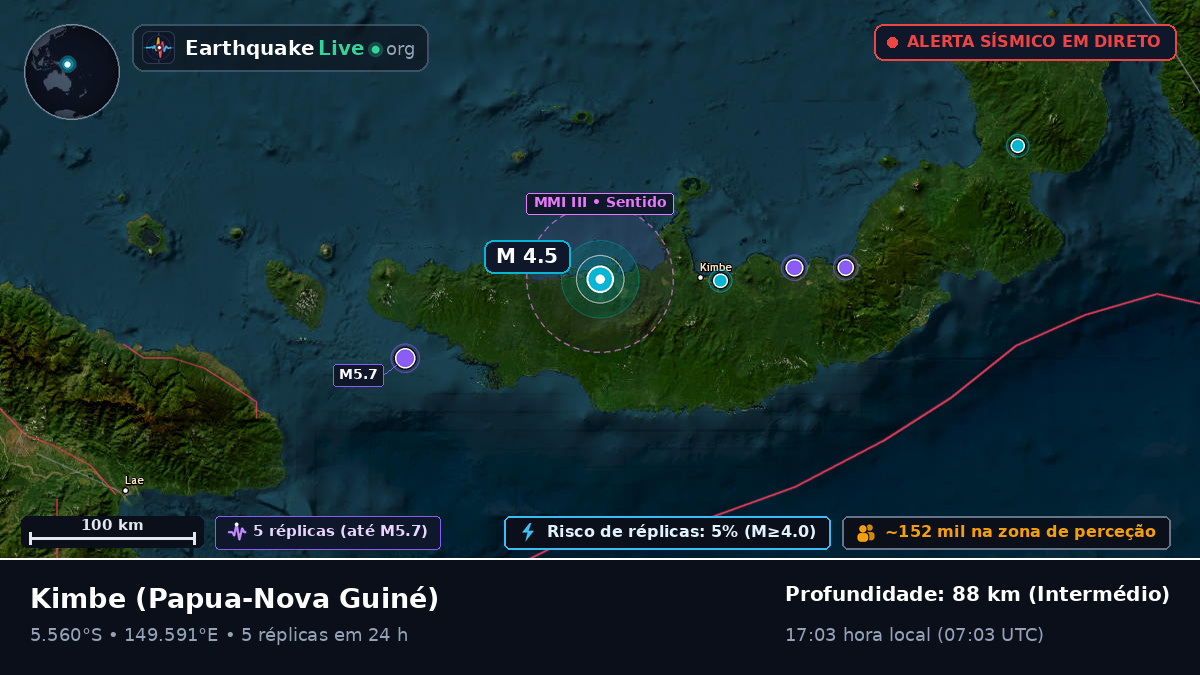 West New Britain, Papua-Nova Guiné
