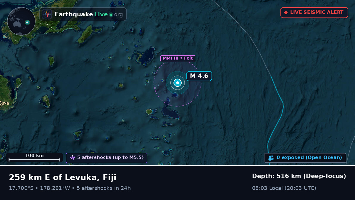 South Pacific Ocean (Fiji)