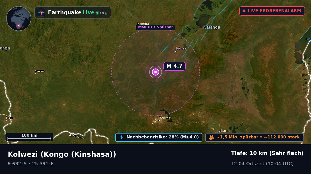 Katanga, Kongo (Kinshasa)
