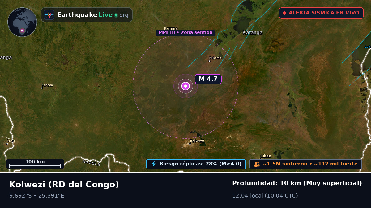 Katanga, RD del Congo
