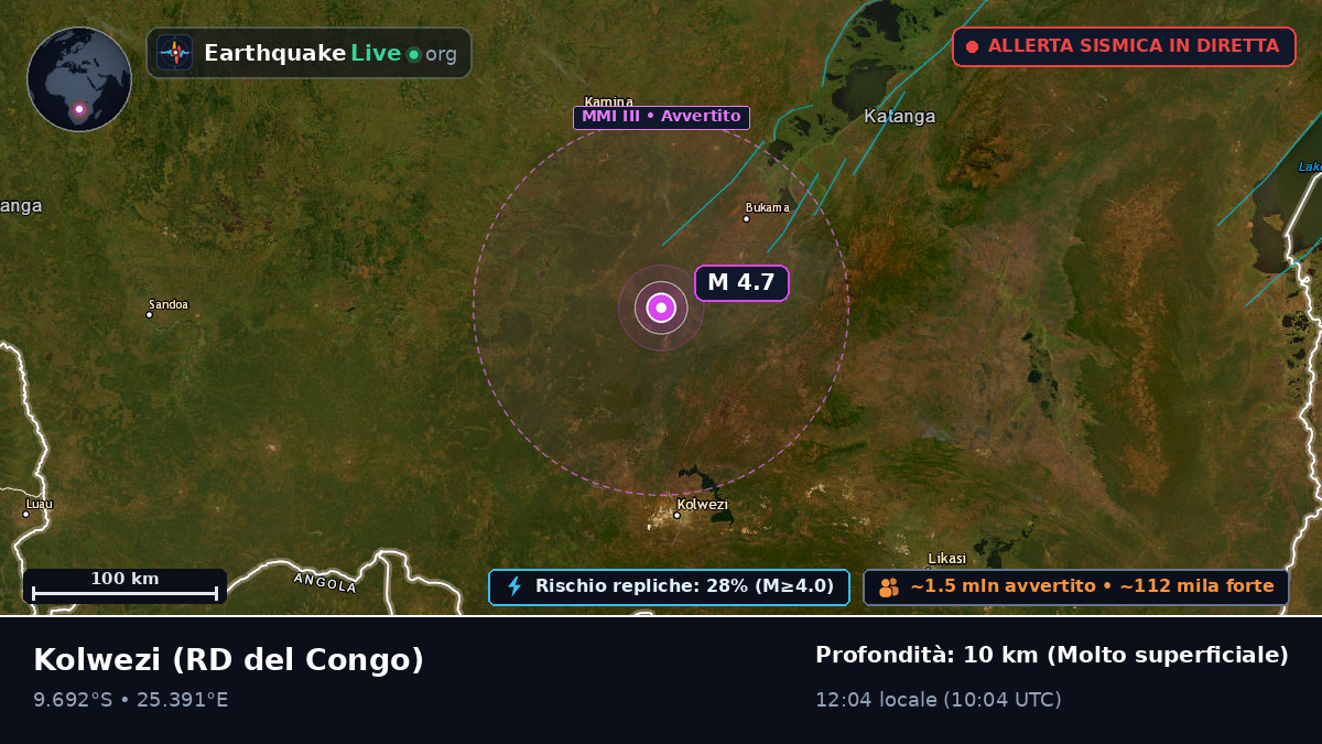 Katanga, RD del Congo