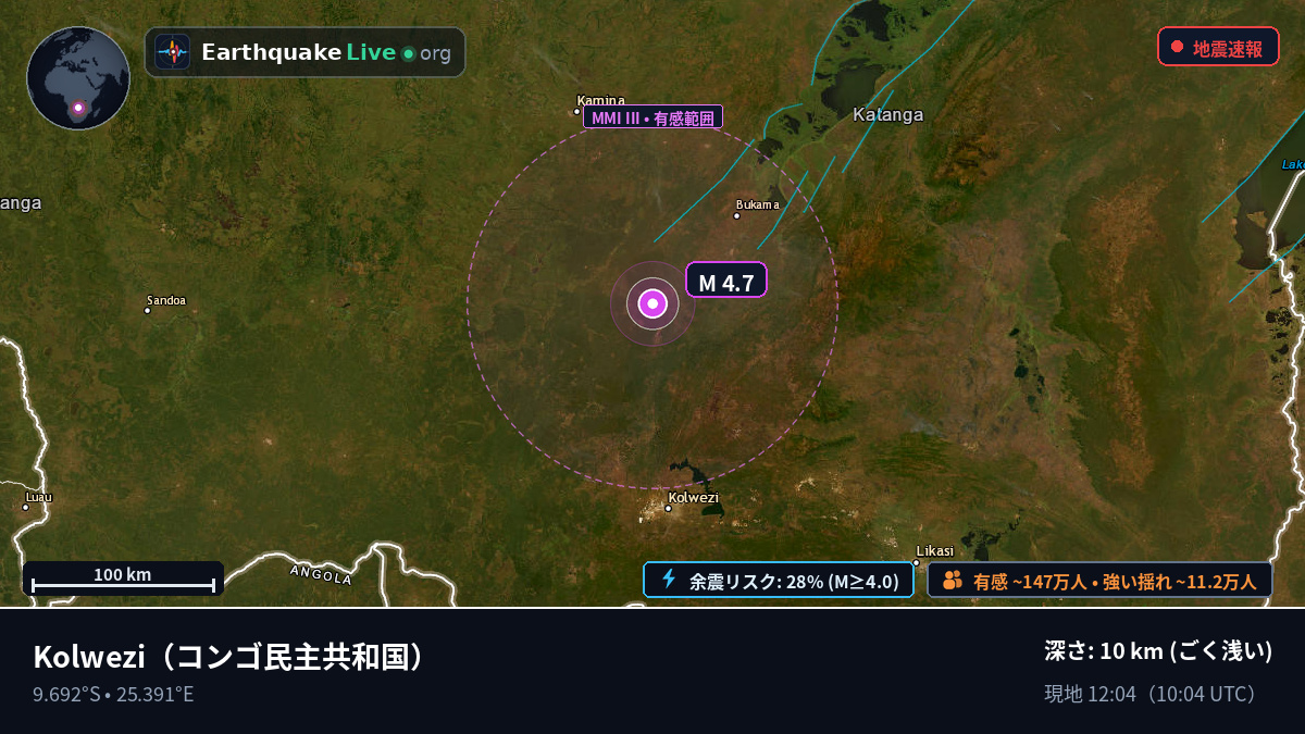Katanga, コンゴ民主共和国
