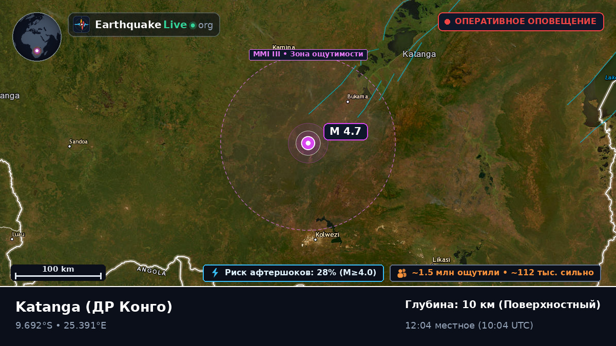 Katanga, ДР Конго