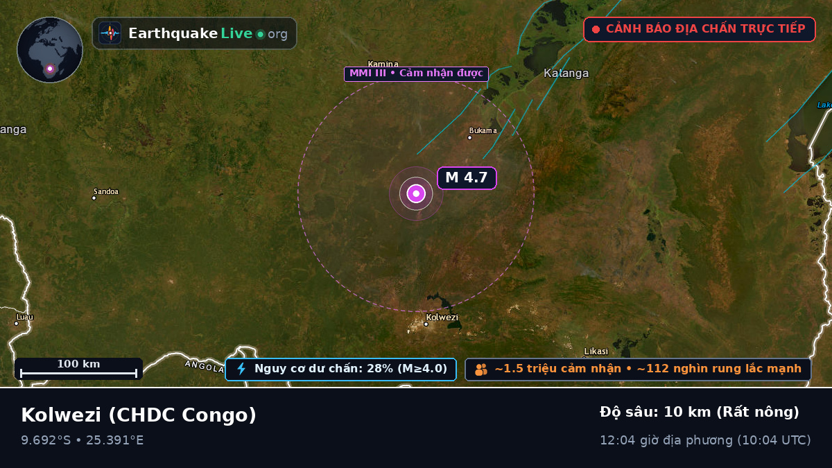 Katanga, CHDC Congo