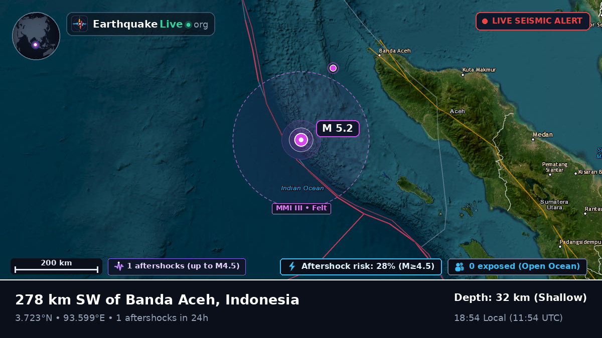 Indian Ocean (Indonesia)