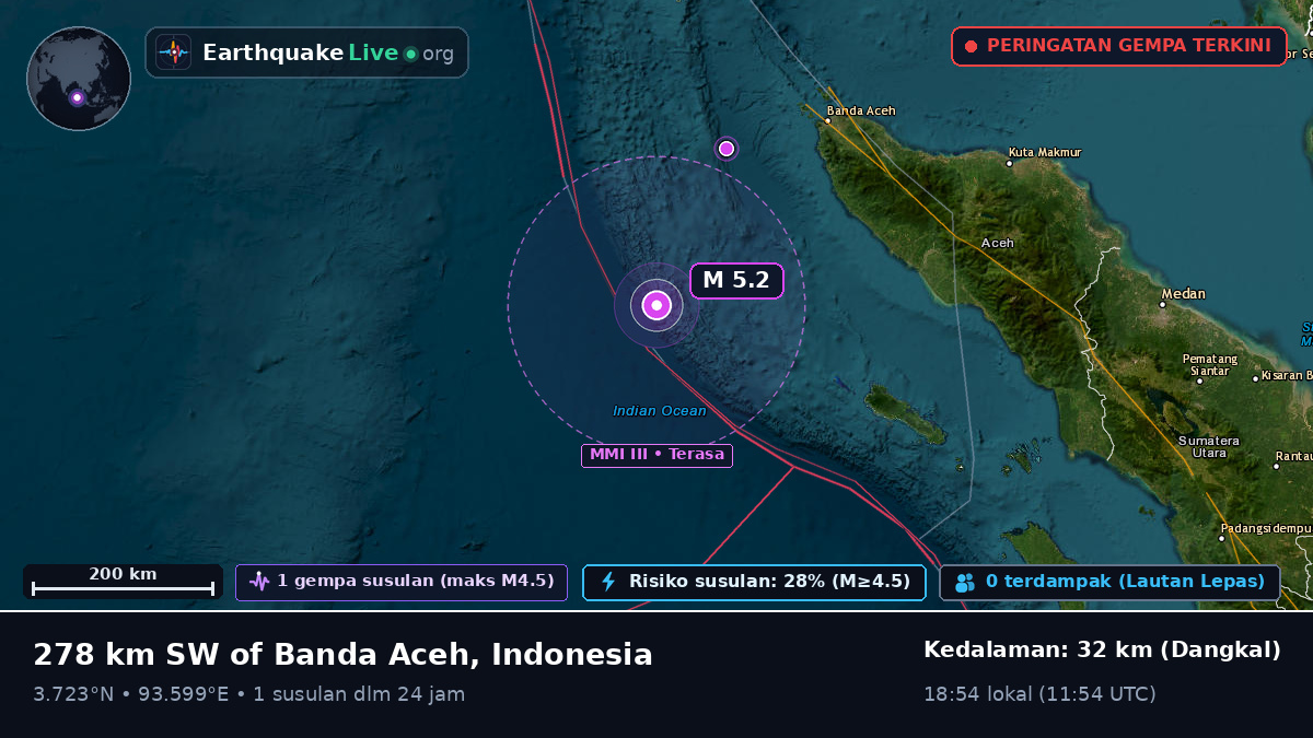 Samudra Hindia (Indonesia)