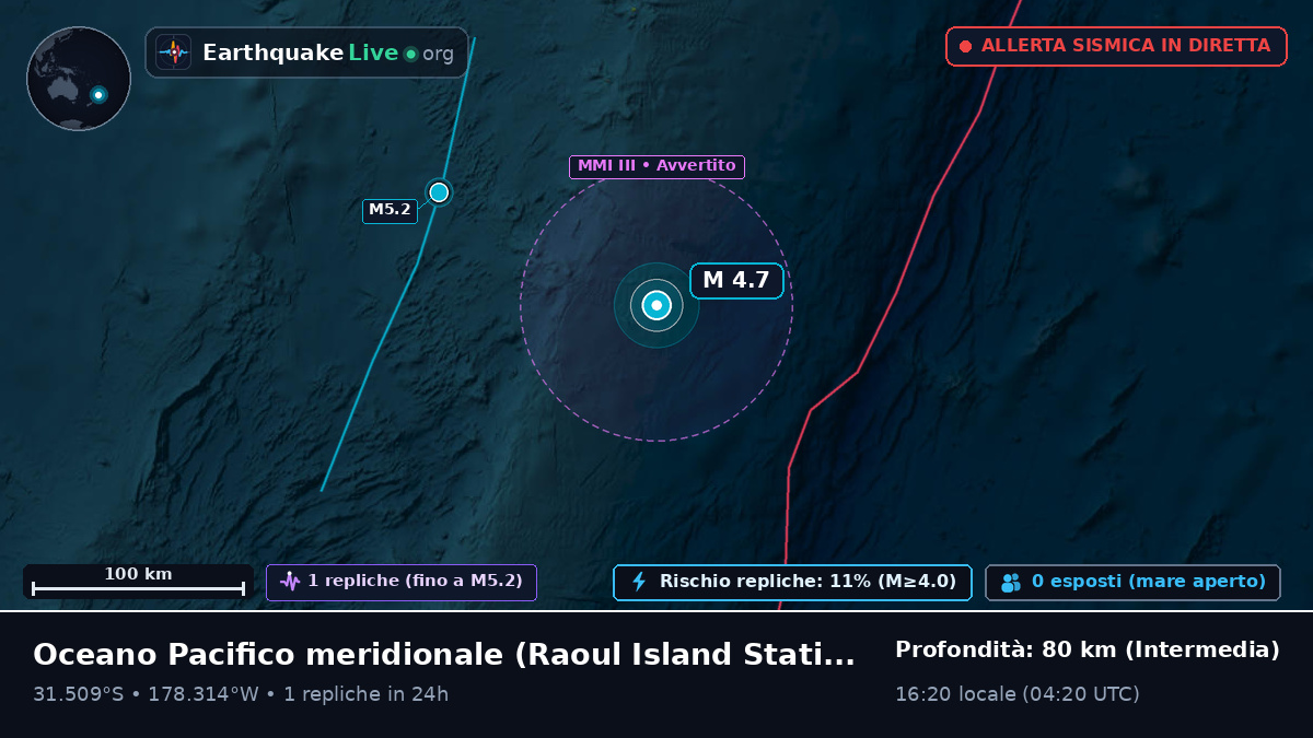 Oceano Pacifico meridionale (Kermadec Islands)