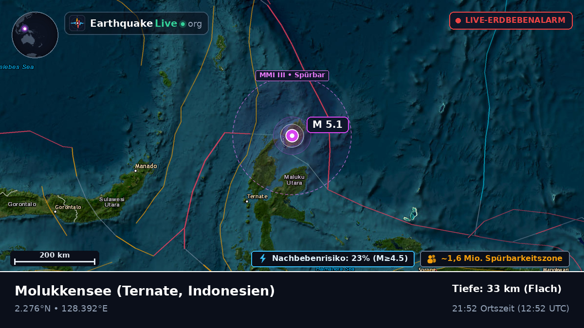 Molukkensee (Indonesien)