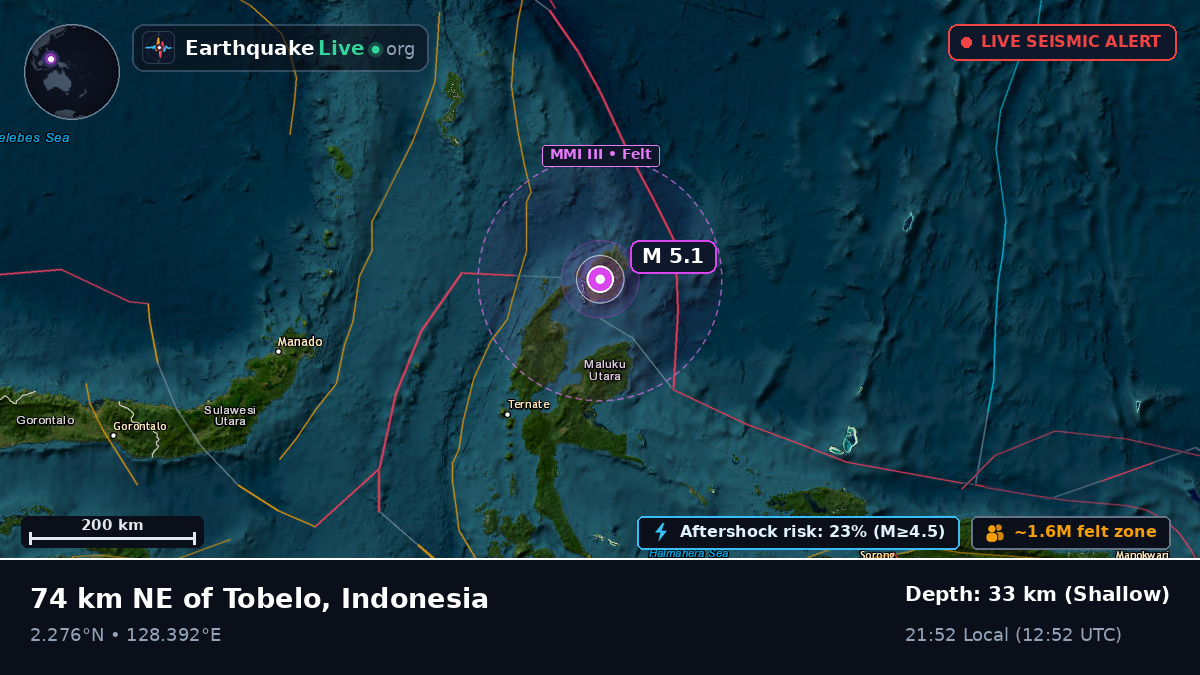 Molucca Sea (Indonesia)