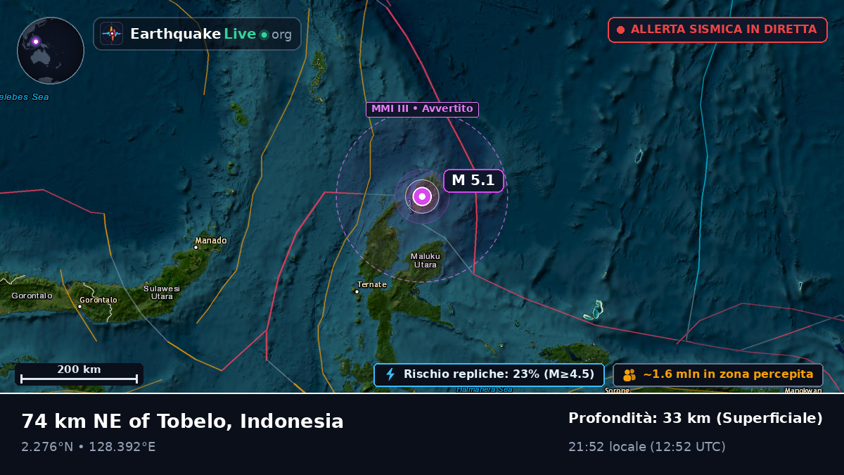 Mare delle Molucche (Indonesia)