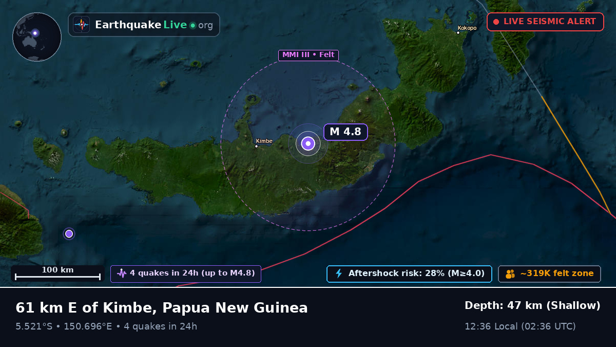 Solomon Sea (Papua New Guinea)