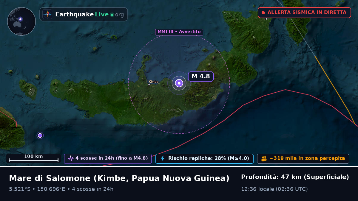 Mare di Salomone (Papua Nuova Guinea)