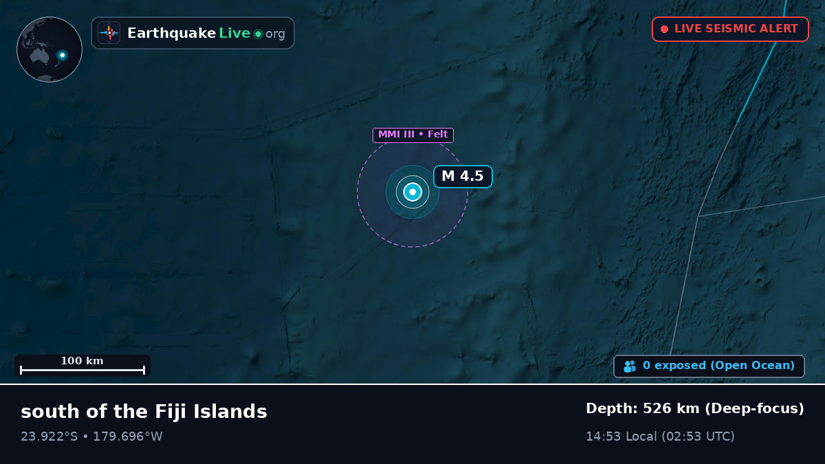 South Pacific Ocean (Tonga)