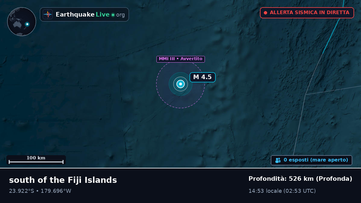 Oceano Pacifico meridionale (Tonga)