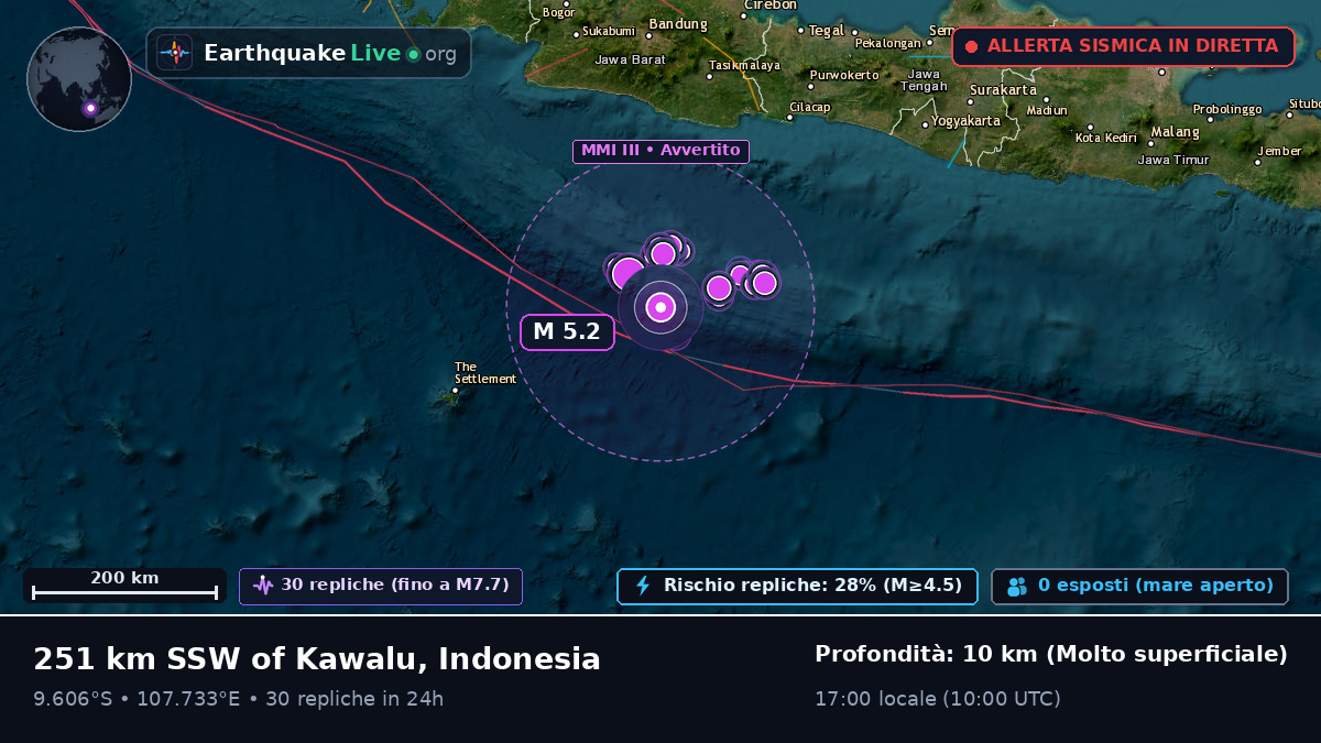 Oceano Indiano (Indonesia)
