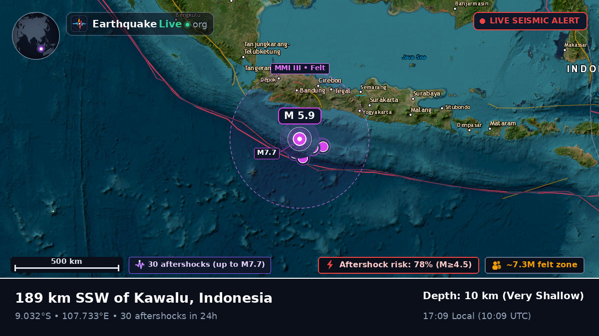 Off the coast of Tasikmalaya, Indonesia