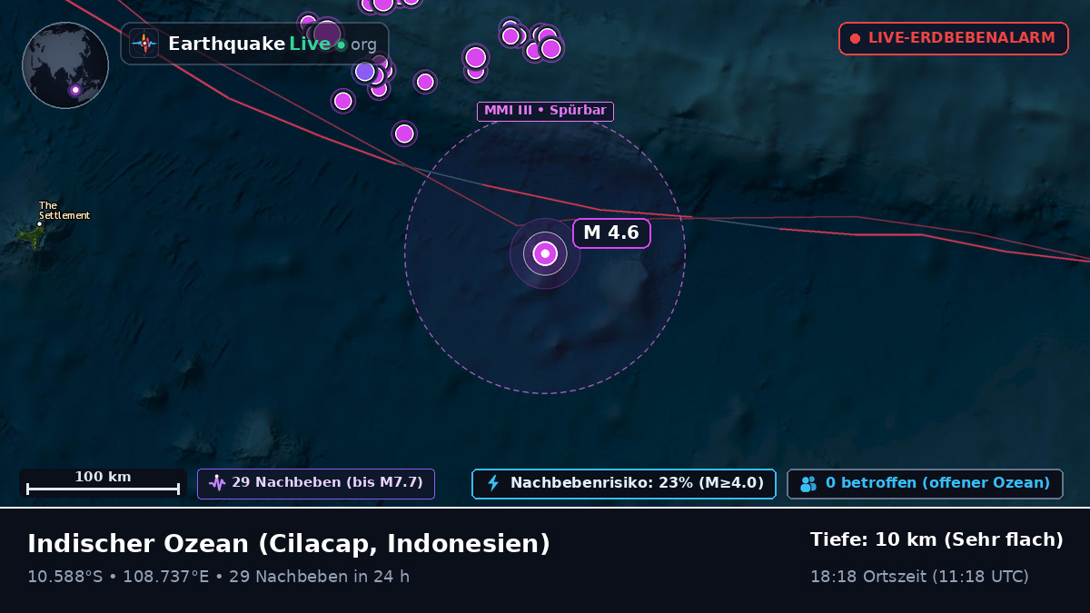 Indischer Ozean (Indonesien)