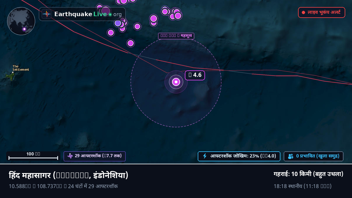 हिंद महासागर (इंडोनेशिया)