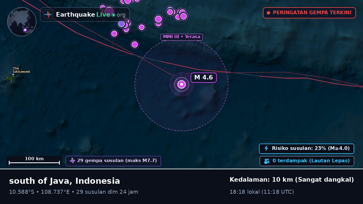 Samudra Hindia (Indonesia)