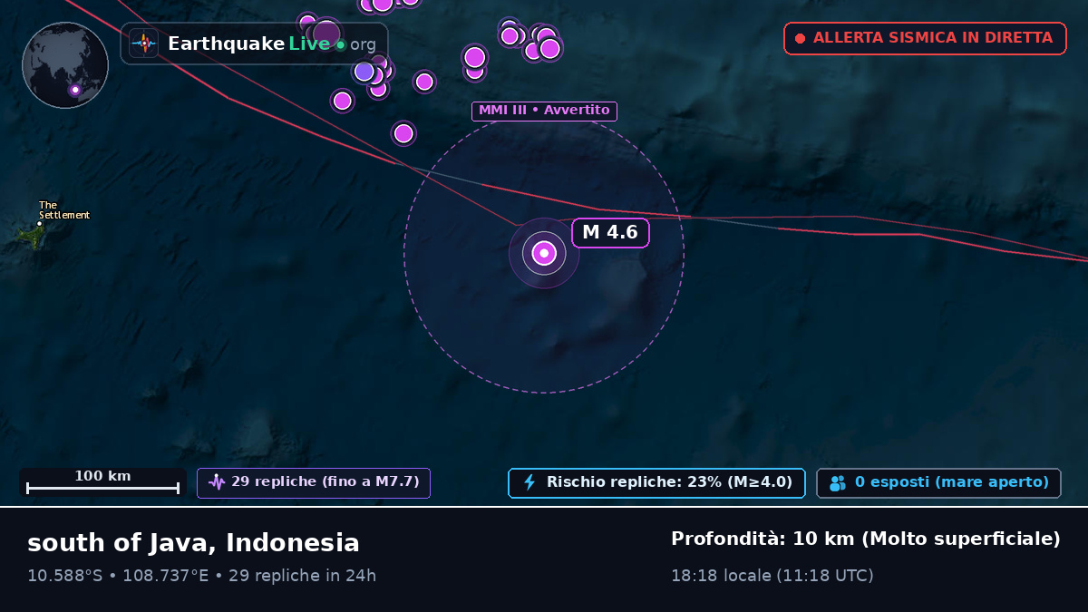 Oceano Indiano (Indonesia)